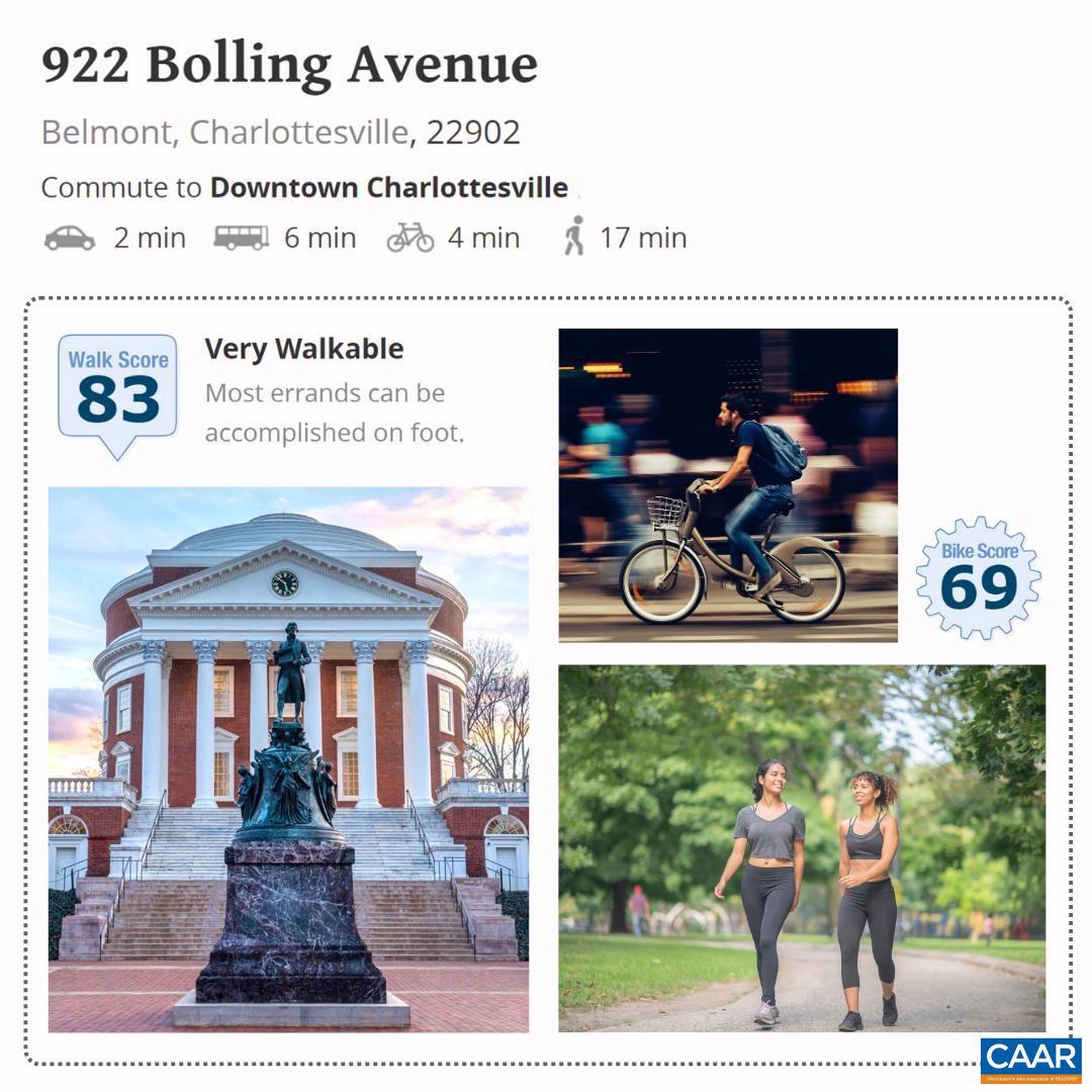922 BOLLING AVE, CHARLOTTESVILLE, Virginia 22902, ,Land,For sale,922 BOLLING AVE,646633 MLS # 646633