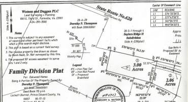 1722 SCUFFLETOWN RD, RICE, Virginia 23966, ,Land,For sale,1722 SCUFFLETOWN RD,648024 MLS # 648024