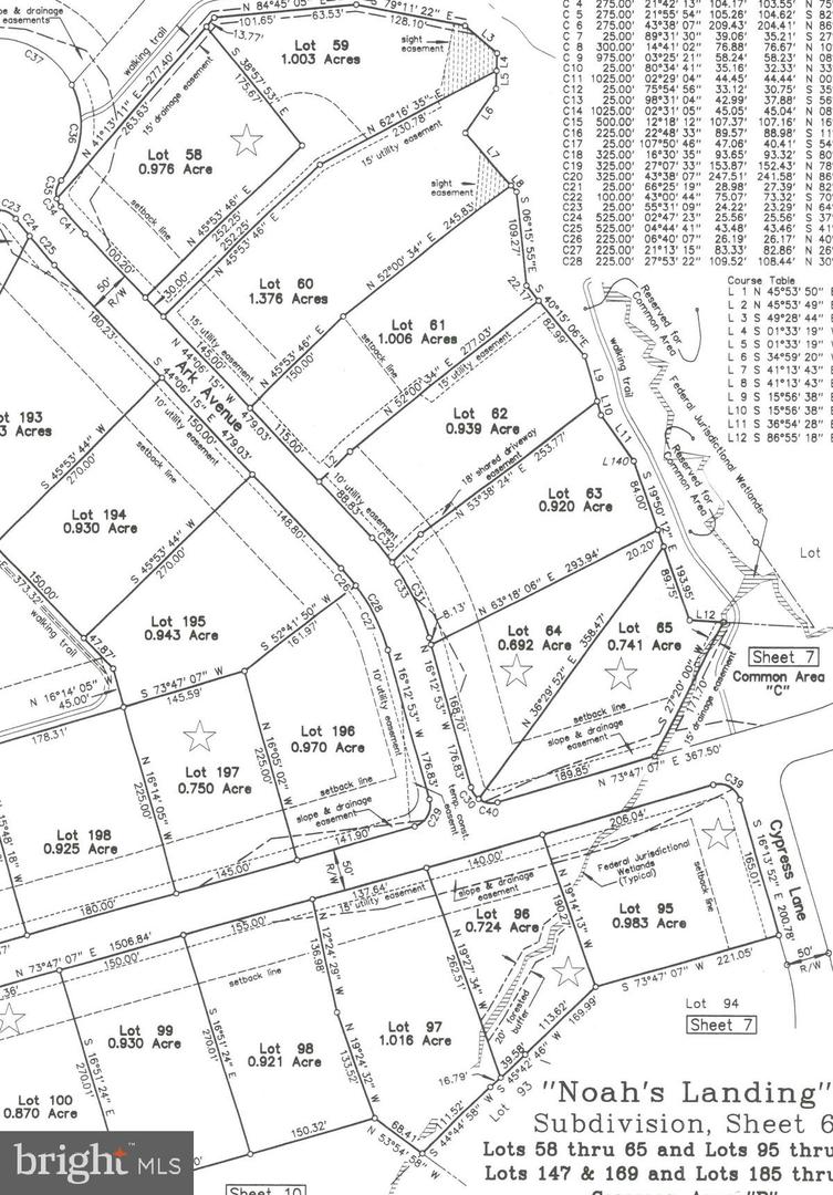 LOT 97 NOAH'S LANDING DRIVE, BUMPASS, Virginia 23024, ,Land,For sale,LOT 97 NOAH'S LANDING DRIVE,VALA2005052 MLS # VALA2005052