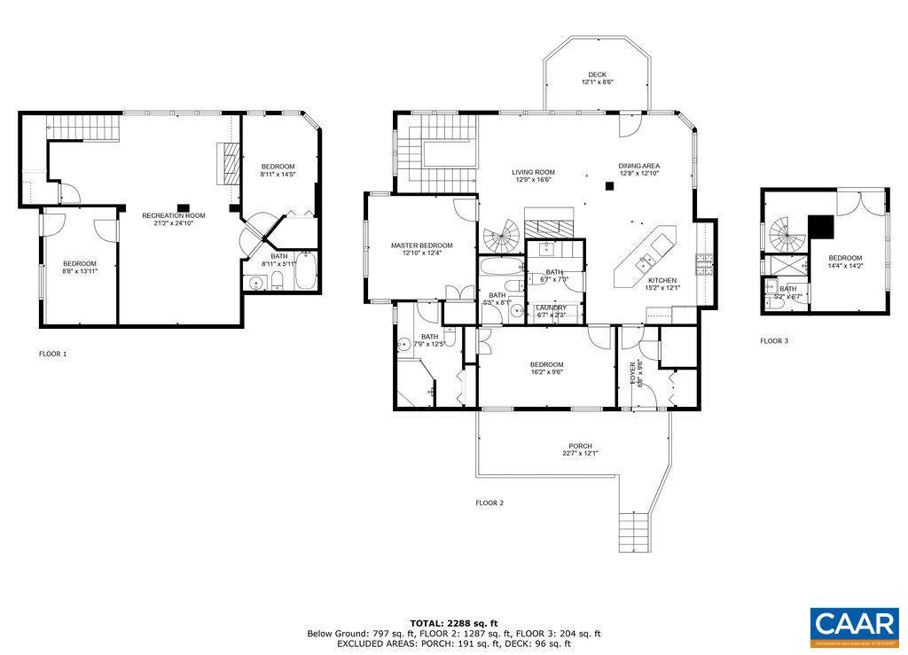 201 PINNACLE DR, ROSELAND, Virginia 22967, 5 Bedrooms Bedrooms, ,4 BathroomsBathrooms,Residential,For sale,201 PINNACLE DR,653290 MLS # 653290