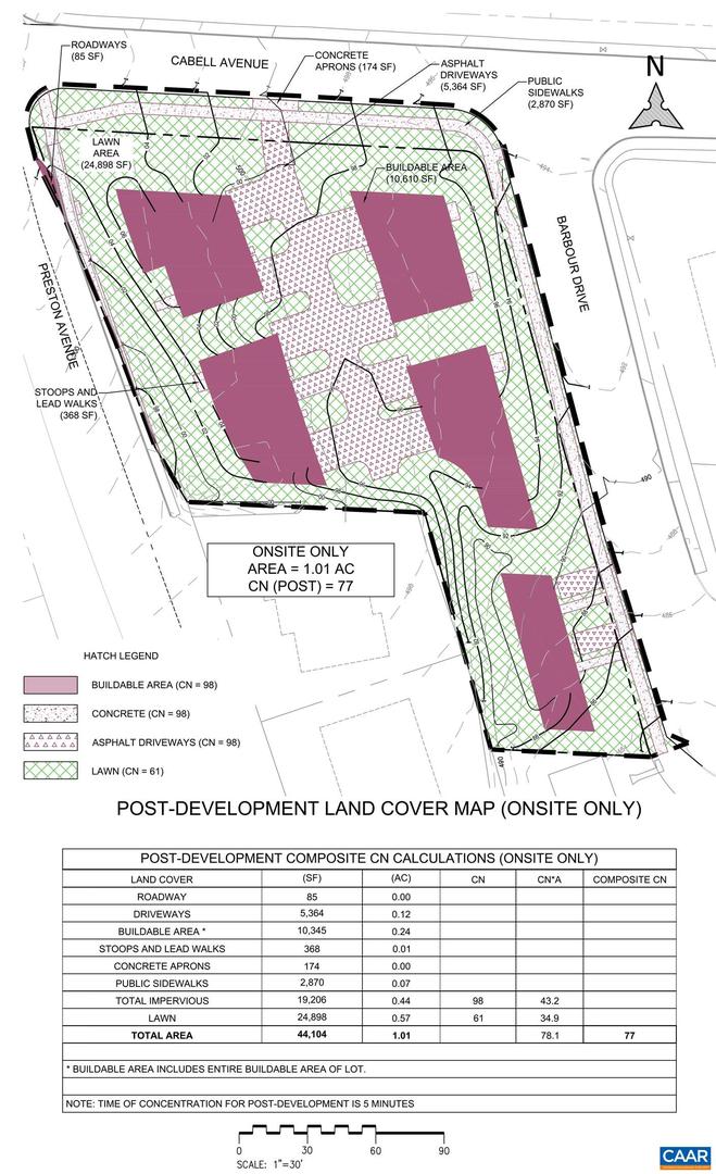 PRESTON AVE, CHARLOTTESVILLE, Virginia 22903, ,Land,For sale,PRESTON AVE,653326 MLS # 653326