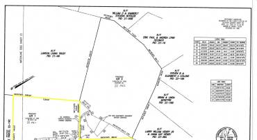 0 LAWSON LANE 22-19C1, CULPEPER, Virginia 22701, ,Farm,For sale,0 LAWSON LANE 22-19C1,VACU2008118 MLS # VACU2008118