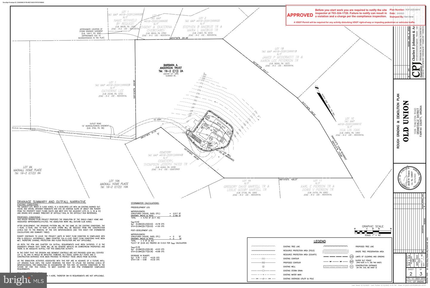 1026 TOWLSTON RD, MCLEAN, Virginia 22102, ,Land,For sale,1026 TOWLSTON RD,VAFX2186816 MLS # VAFX2186816