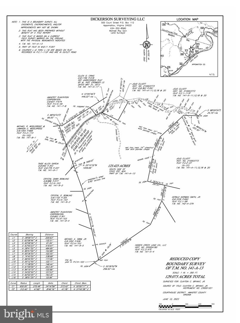 EARLEY FARM RD, AMHERST, Virginia 24521, ,Farm,For sale,EARLEY FARM RD,VAAH2000040 MLS # VAAH2000040