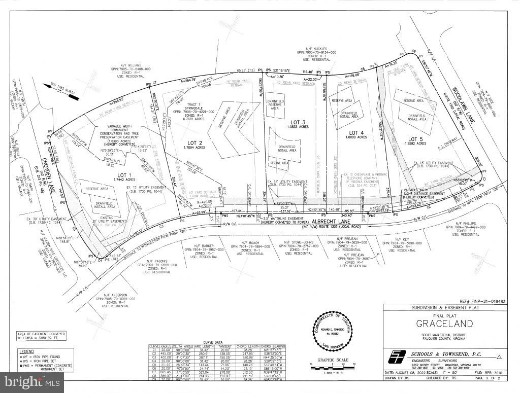 0 ALBRECHT LN, WARRENTON, Virginia 20187, ,Land,For sale,0 ALBRECHT LN,VAFQ2013462 MLS # VAFQ2013462