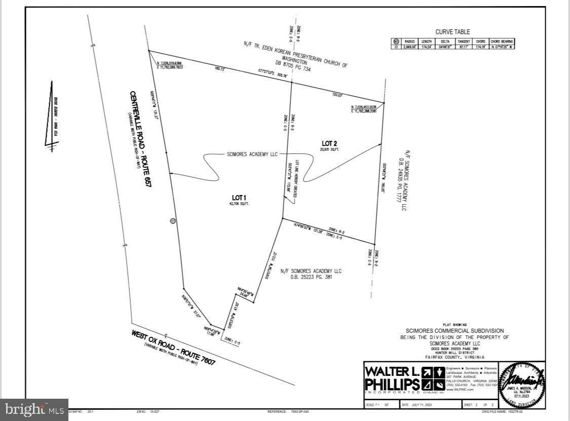 2633 CENTERVILLE ROAD, HERNDON, Virginia 20171, ,Land,For sale,2633 CENTERVILLE ROAD,VAFX2197202 MLS # VAFX2197202