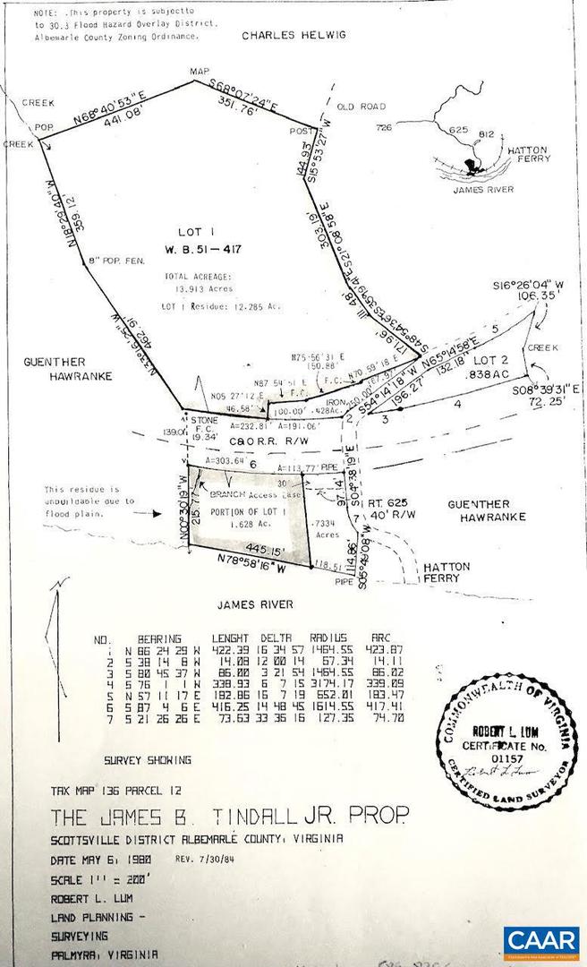 10064 HATTON FERRY LN, SCOTTSVILLE, Virginia 24590, 4 Bedrooms Bedrooms, ,3 BathroomsBathrooms,Residential,For sale,10064 HATTON FERRY LN,656413 MLS # 656413