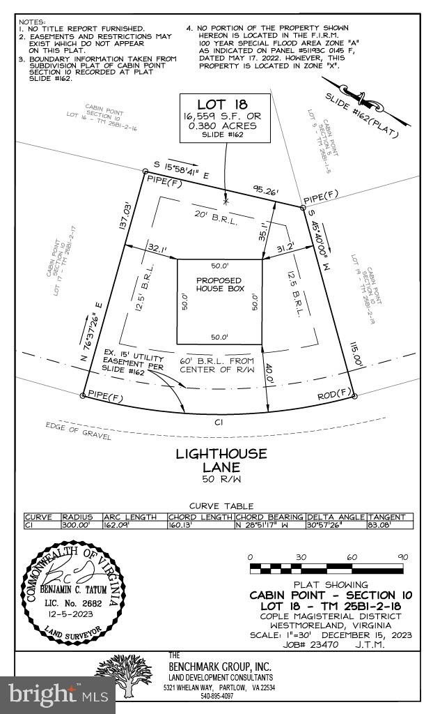 LOT 18 LIGHTHOUSE LN, MONTROSS, Virginia 22520, ,Land,For sale,-LOT 18 LIGHTHOUSE LN,VAWE2007366 MLS # VAWE2007366