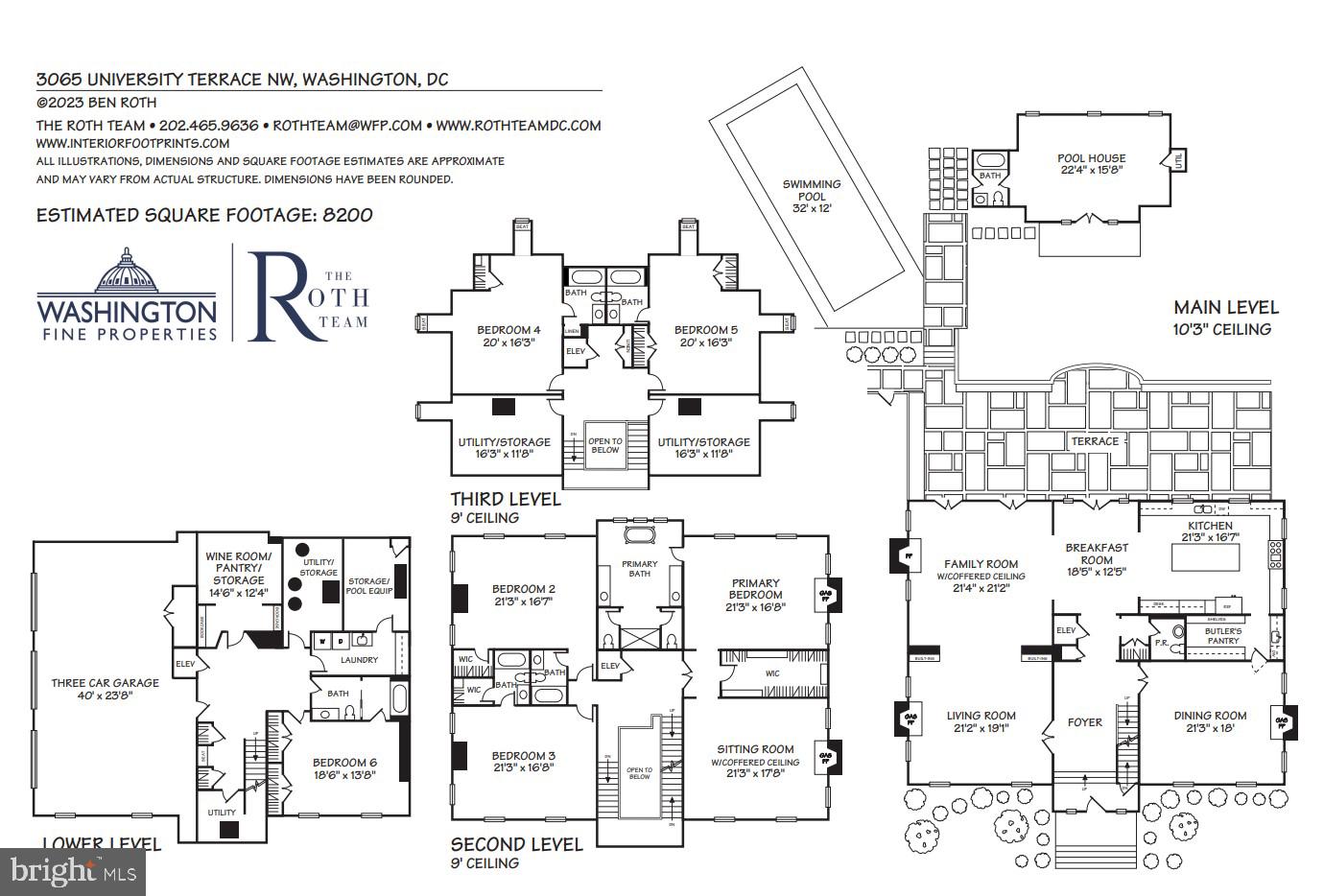 3065 UNIVERSITY TER NW, WASHINGTON, District Of Columbia 20016, 6 Bedrooms Bedrooms, ,6 BathroomsBathrooms,Residential,For sale,3065 UNIVERSITY TER NW,DCDC2151834 MLS # DCDC2151834