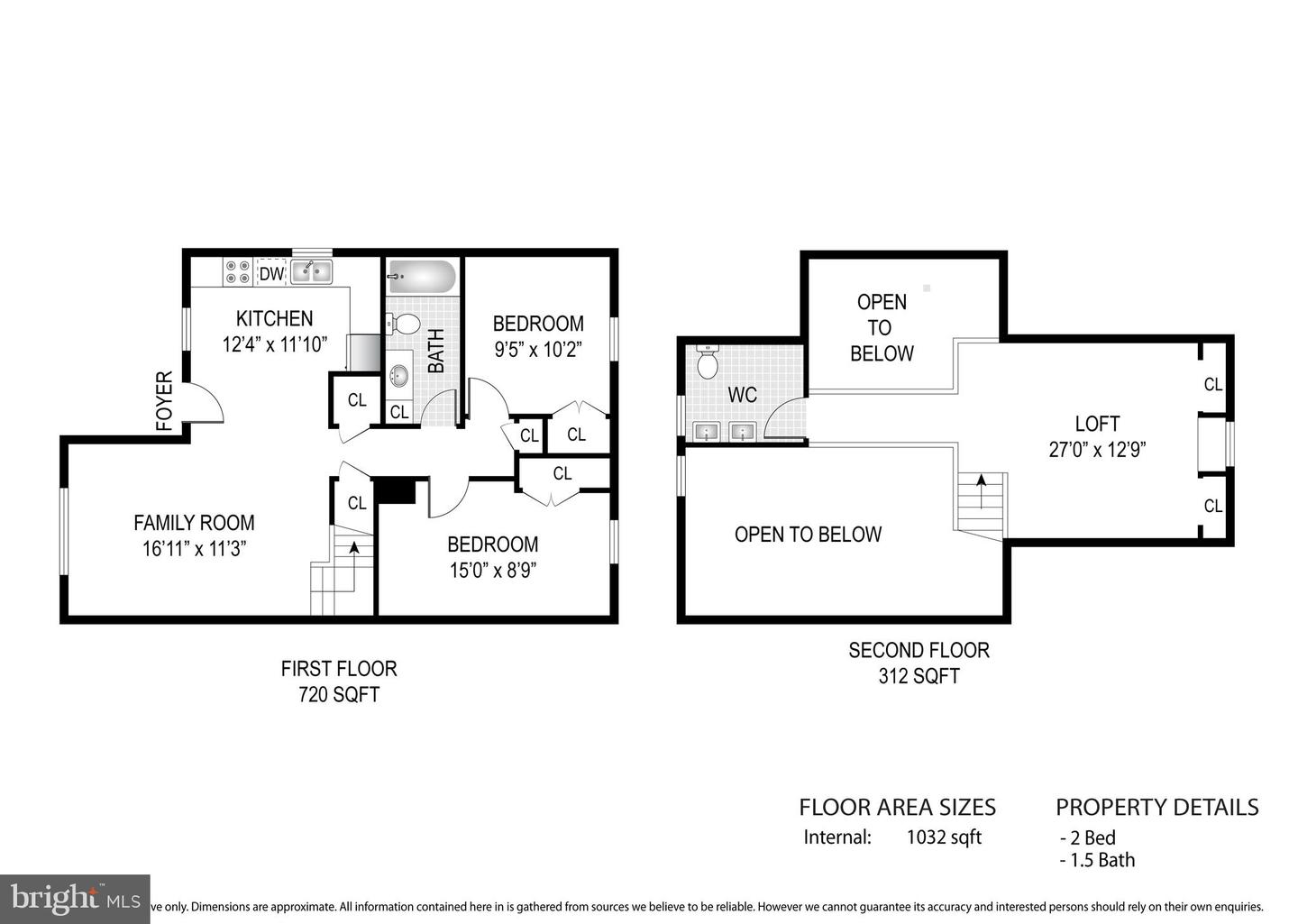 13 DAVIS DR, REEDVILLE, Virginia 22539, 2 Bedrooms Bedrooms, 6 Rooms Rooms,1 BathroomBathrooms,Residential,For sale,13 DAVIS DR,VANV2001306 MLS # VANV2001306