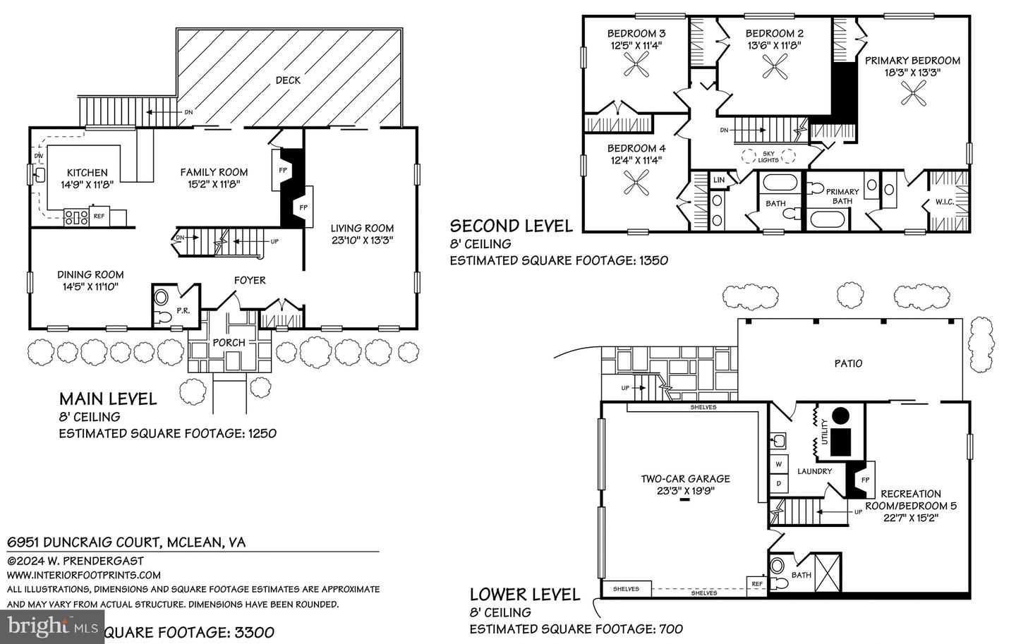 6951 DUNCRAIG CT, MCLEAN, Virginia 22101, 4 Bedrooms Bedrooms, ,3 BathroomsBathrooms,Residential,For sale,6951 DUNCRAIG CT,VAFX2202358 MLS # VAFX2202358