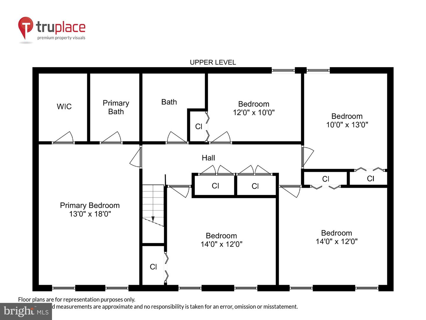 15908 FAIRWAY DR, DUMFRIES, Virginia 22025, 6 Bedrooms Bedrooms, ,3 BathroomsBathrooms,Residential,For sale,15908 FAIRWAY DR,VAPW2078936 MLS # VAPW2078936