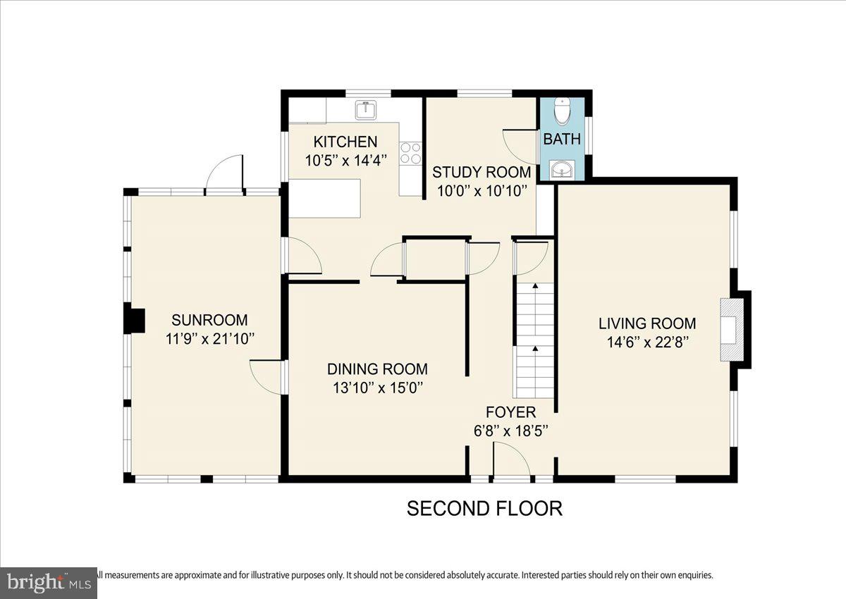 1441 35TH ST SE, WASHINGTON, District Of Columbia 20020, 3 Bedrooms Bedrooms, ,2 BathroomsBathrooms,Residential,For sale,1441 35TH ST SE,DCDC2158134 MLS # DCDC2158134