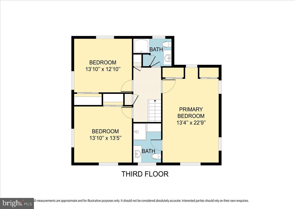 1441 35TH ST SE, WASHINGTON, District Of Columbia 20020, 3 Bedrooms Bedrooms, ,2 BathroomsBathrooms,Residential,For sale,1441 35TH ST SE,DCDC2158134 MLS # DCDC2158134