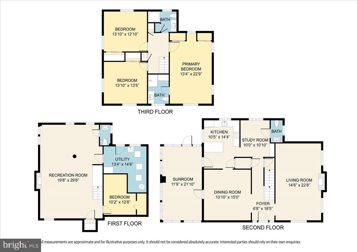 1441 35TH ST SE, WASHINGTON, District Of Columbia 20020, 3 Bedrooms Bedrooms, ,2 BathroomsBathrooms,Residential,For sale,1441 35TH ST SE,DCDC2158134 MLS # DCDC2158134