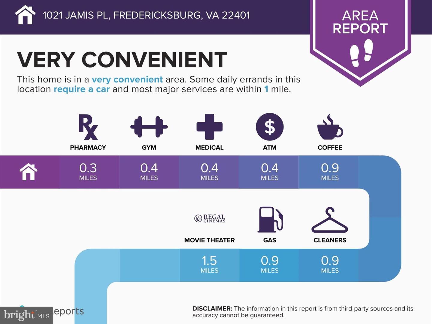 1021 JAMIS PL, FREDERICKSBURG, Virginia 22401, 6 Bedrooms Bedrooms, ,4 BathroomsBathrooms,Residential,For sale,1021 JAMIS PL,VAFB2006828 MLS # VAFB2006828