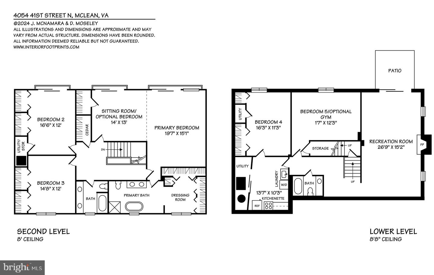 4054 41ST ST N, MCLEAN, Virginia 22101, 5 Bedrooms Bedrooms, ,3 BathroomsBathrooms,Residential,For sale,4054 41ST ST N,VAFX2202680 MLS # VAFX2202680