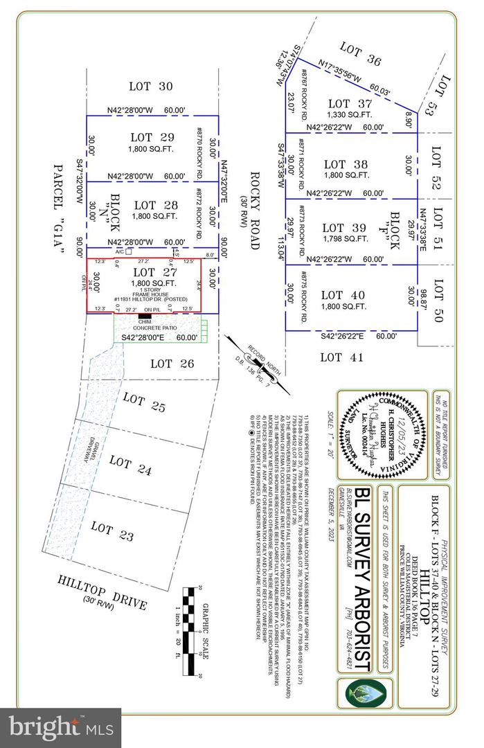 11931 HILLTOP DR, MANASSAS, Virginia 20112, 3 Bedrooms Bedrooms, ,3 BathroomsBathrooms,Residential,For sale,11931 HILLTOP DR,VAPW2080448 MLS # VAPW2080448