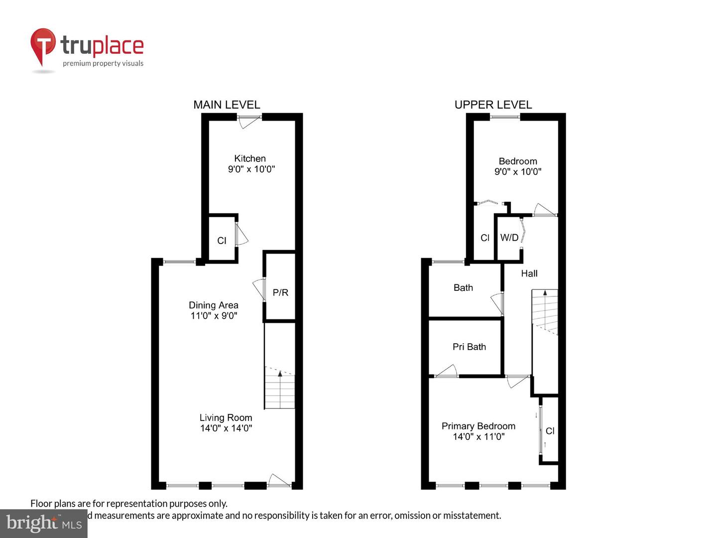 616 14TH PL NE, WASHINGTON, District Of Columbia 20002, 2 Bedrooms Bedrooms, ,2 BathroomsBathrooms,Residential,For sale,616 14TH PL NE,DCDC2155798 MLS # DCDC2155798