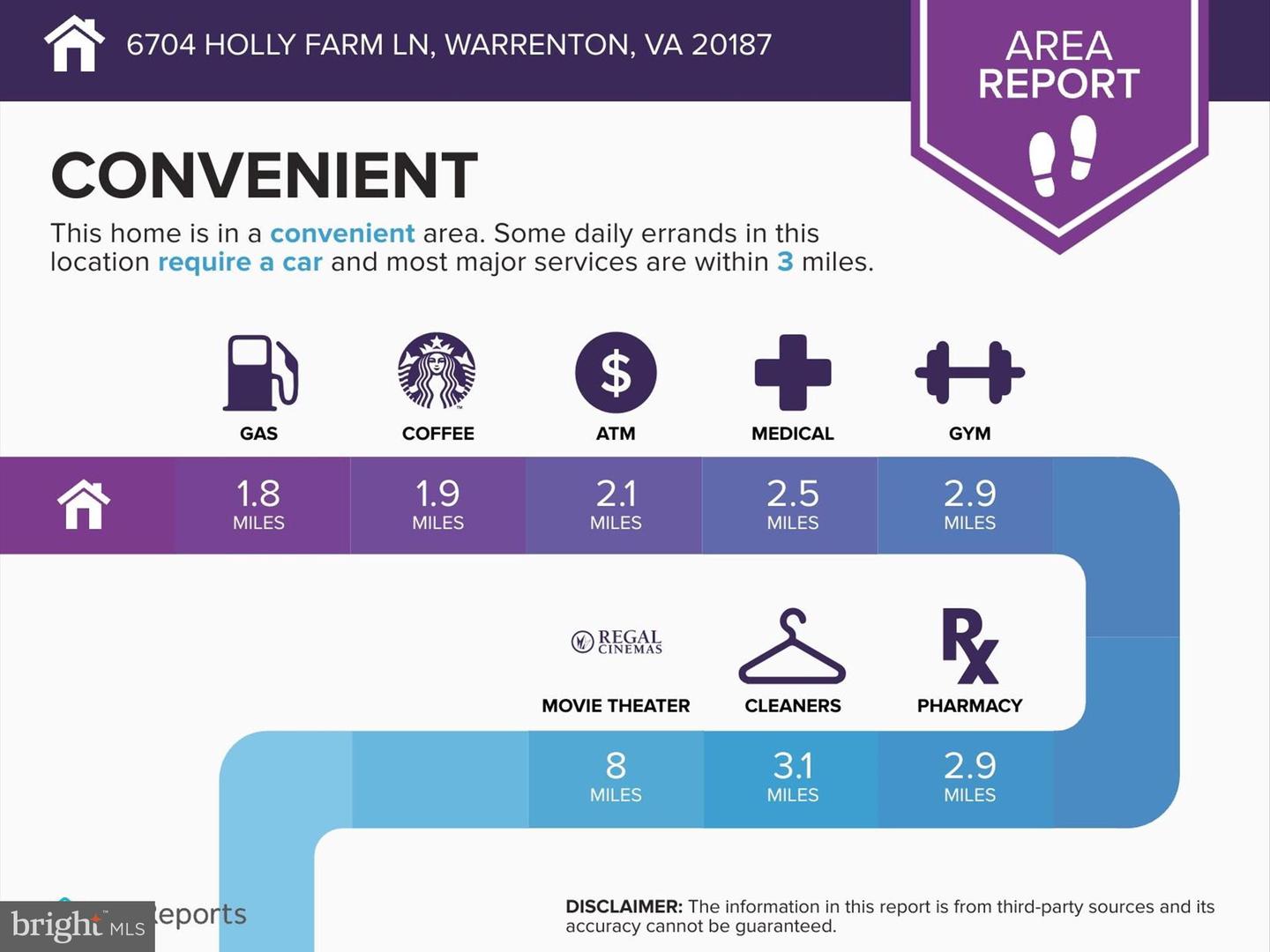 6704 HOLLY FARM LN #UNIT 104, WARRENTON, Virginia 20187, 3 Bedrooms Bedrooms, ,2 BathroomsBathrooms,Residential,For sale,6704 HOLLY FARM LN #UNIT 104,VAFQ2014170 MLS # VAFQ2014170