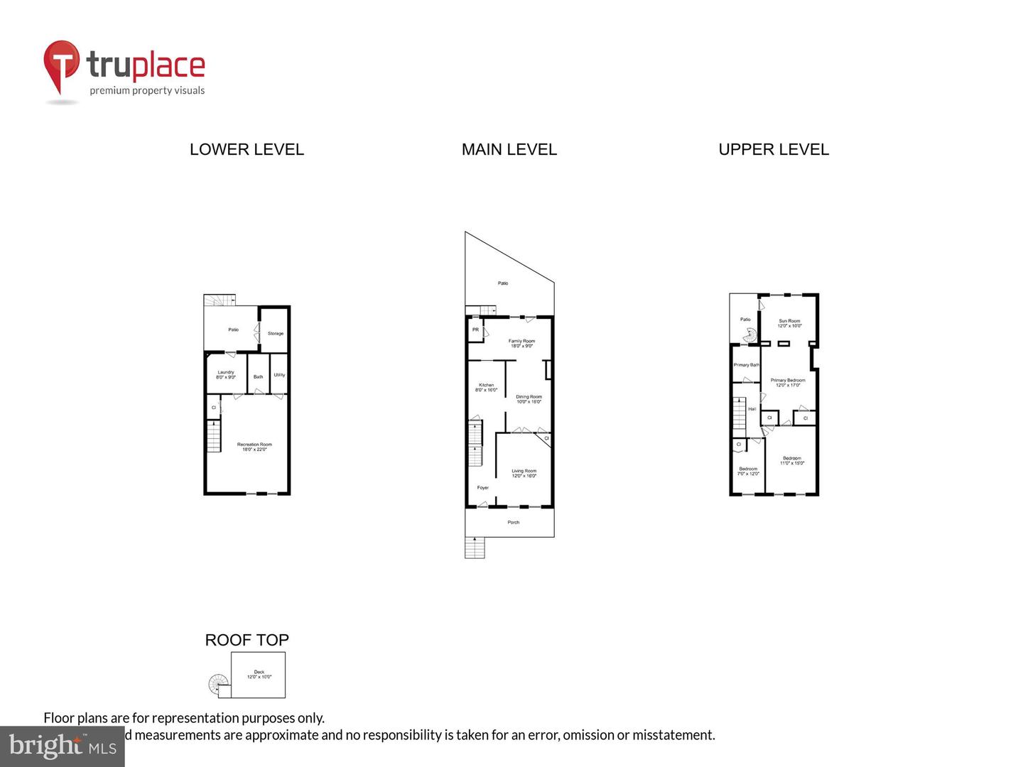 4109 7TH ST NW, WASHINGTON, District Of Columbia 20011, 3 Bedrooms Bedrooms, ,2 BathroomsBathrooms,Residential,For sale,4109 7TH ST NW,DCDC2157222 MLS # DCDC2157222