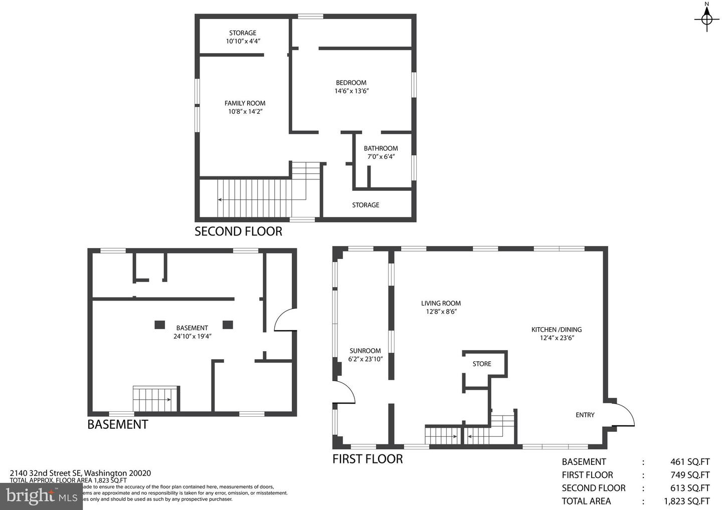 2140 32ND ST SE, WASHINGTON, District Of Columbia 20020, 3 Bedrooms Bedrooms, ,3 BathroomsBathrooms,Residential,For sale,2140 32ND ST SE,DCDC2162792 MLS # DCDC2162792