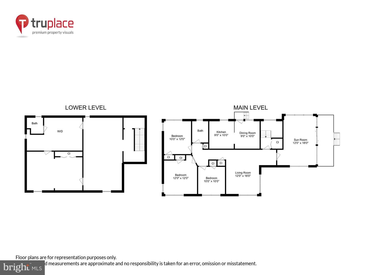 7107 KAISER PL, FALLS CHURCH, Virginia 22042, 3 Bedrooms Bedrooms, ,2 BathroomsBathrooms,Residential,For sale,7107 KAISER PL,VAFX2205576 MLS # VAFX2205576