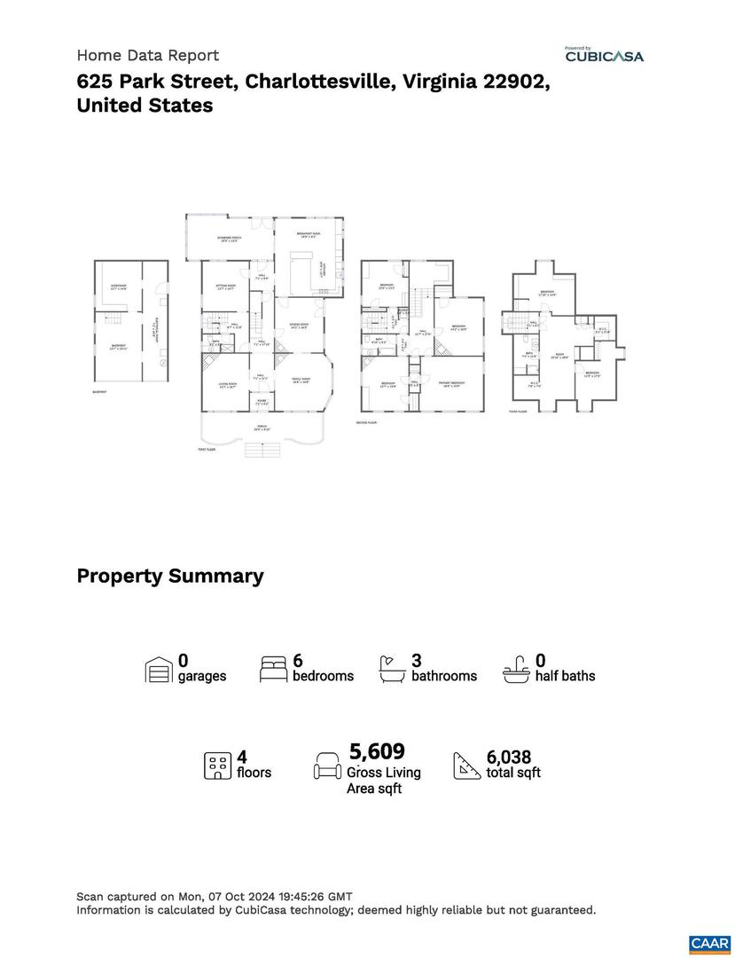 625 PARK ST, CHARLOTTESVILLE, Virginia 22902, 6 Bedrooms Bedrooms, ,3 BathroomsBathrooms,Residential,For sale,625 PARK ST,657219 MLS # 657219