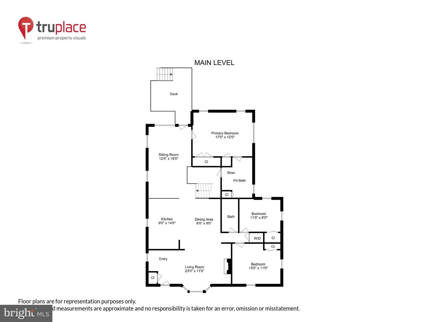 8002 HAMILTON LN, ALEXANDRIA, Virginia 22308, 4 Bedrooms Bedrooms, ,3 BathroomsBathrooms,Residential,For sale,8002 HAMILTON LN,VAFX2204770 MLS # VAFX2204770