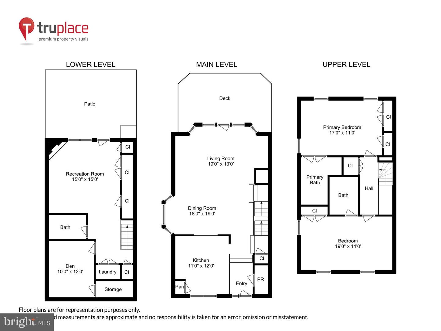 3701 HUNTLEY MEADOWS LN, ALEXANDRIA, Virginia 22306, 2 Bedrooms Bedrooms, ,3 BathroomsBathrooms,Residential,For sale,3701 HUNTLEY MEADOWS LN,VAFX2206026 MLS # VAFX2206026