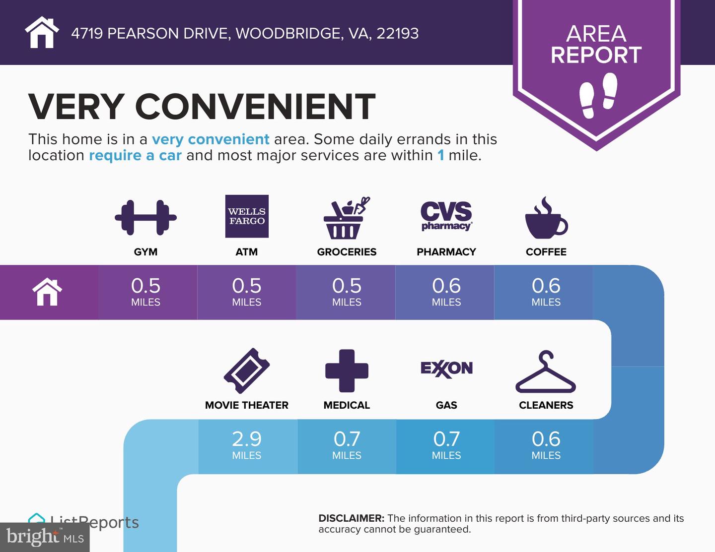 4719 PEARSON DR, WOODBRIDGE, Virginia 22193, 4 Bedrooms Bedrooms, ,3 BathroomsBathrooms,Residential,For sale,4719 PEARSON DR,VAPW2081380 MLS # VAPW2081380