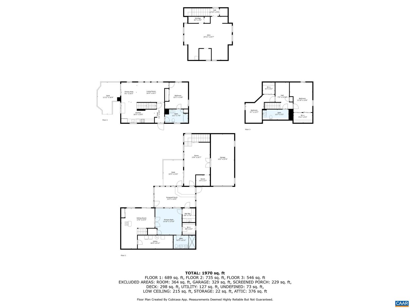 702 JEFFERSON DR, PALMYRA, Virginia 22963, 4 Bedrooms Bedrooms, ,2 BathroomsBathrooms,Residential,For sale,702 JEFFERSON DR,657834 MLS # 657834