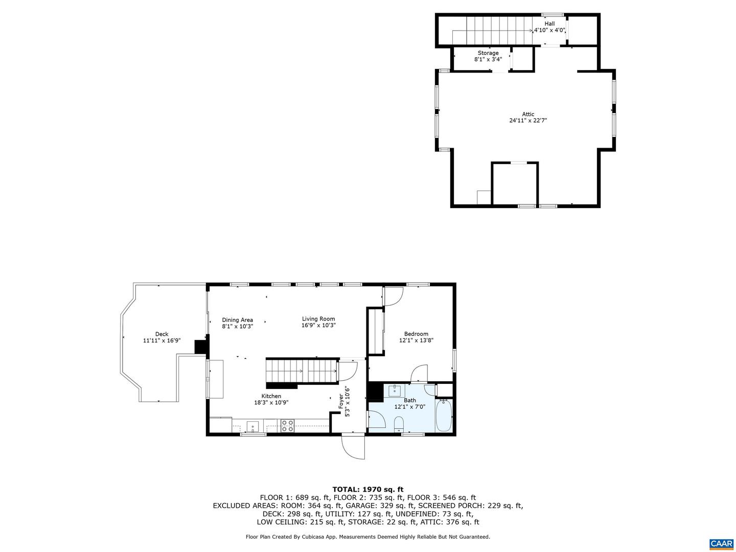 702 JEFFERSON DR, PALMYRA, Virginia 22963, 4 Bedrooms Bedrooms, ,2 BathroomsBathrooms,Residential,For sale,702 JEFFERSON DR,657834 MLS # 657834