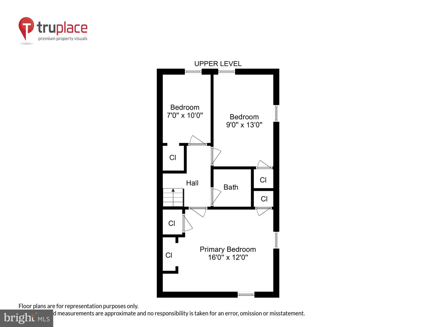 32 BURNS ST NE, WASHINGTON, District Of Columbia 20019, 3 Bedrooms Bedrooms, ,1 BathroomBathrooms,Residential,For sale,32 BURNS ST NE,DCDC2151656 MLS # DCDC2151656