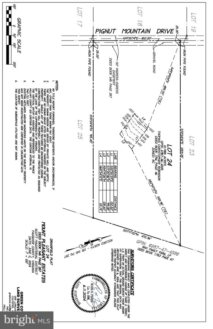 LOT 24 PIGNUT MOUNTAIN RD, WARRENTON, Virginia 20187, ,Land,For sale,-LOT 24 PIGNUT MOUNTAIN RD,VAFQ2013214 MLS # VAFQ2013214