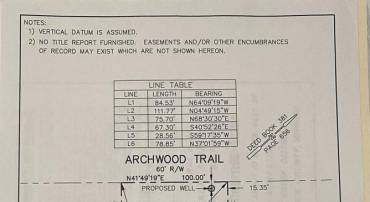 LOT 354 ARCHWOOD TRL, WINCHESTER, Virginia 22602, ,Land,For sale,LOT 354 ARCHWOOD TRL,VAFV2022476 MLS # VAFV2022476