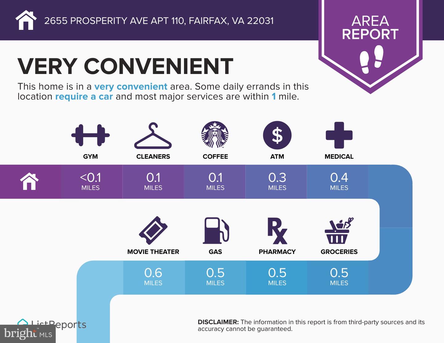 2655 PROSPERITY AVE #110, FAIRFAX, Virginia 22031, 1 Bedroom Bedrooms, ,1 BathroomBathrooms,Residential,For sale,2655 PROSPERITY AVE #110,VAFX2203254 MLS # VAFX2203254