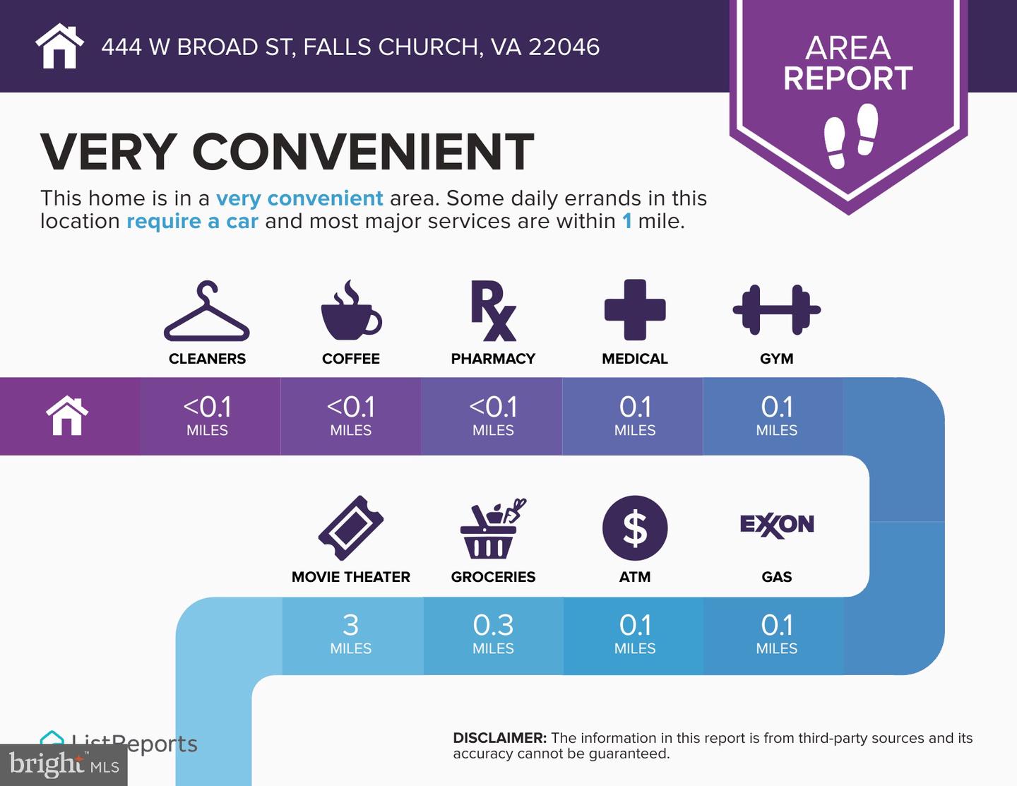 444 W BROAD ST #426, FALLS CHURCH, Virginia 22046, 2 Bedrooms Bedrooms, ,2 BathroomsBathrooms,Residential,For sale,444 W BROAD ST #426,VAFA2002588 MLS # VAFA2002588