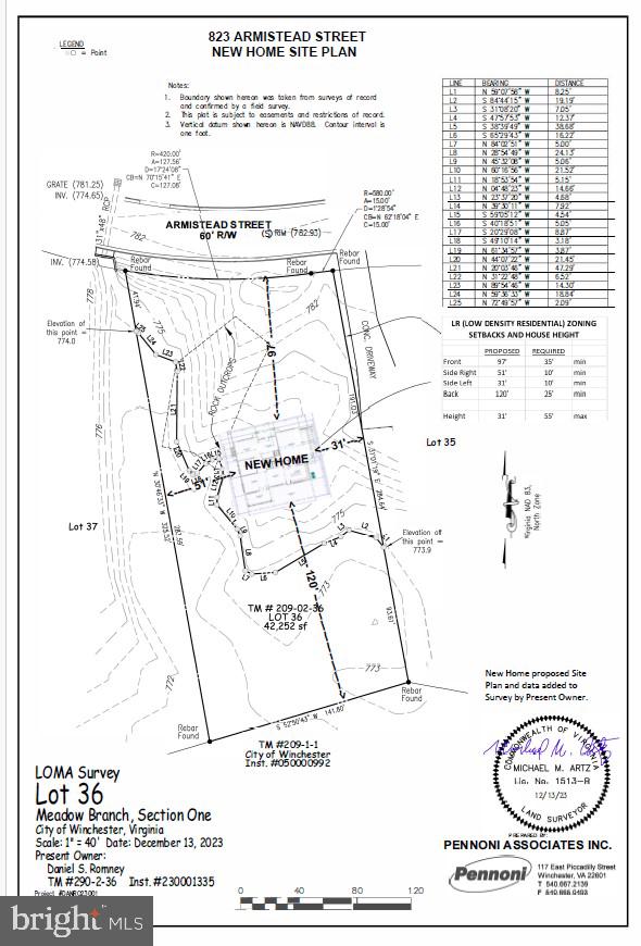 823 ARMISTEAD ST, WINCHESTER, Virginia 22601, ,Land,For sale,823 ARMISTEAD ST,VAWI2006644 MLS # VAWI2006644