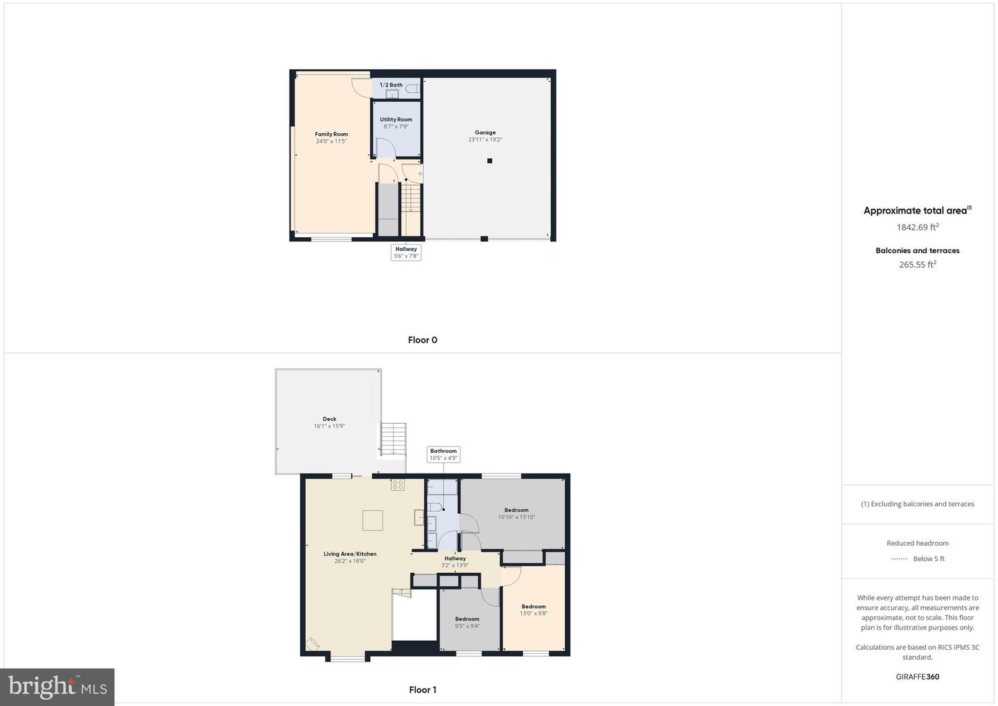 36 TARLETON WAY, STAFFORD, Virginia 22554, 3 Bedrooms Bedrooms, ,1 BathroomBathrooms,Residential,For sale,36 TARLETON WAY,VAST2033762 MLS # VAST2033762