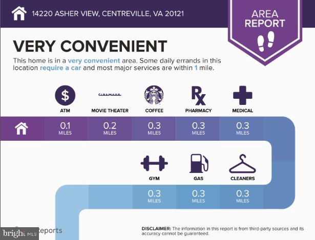 14220 ASHER VW, CENTREVILLE, Virginia 20121, 3 Bedrooms Bedrooms, ,2 BathroomsBathrooms,Residential,For sale,14220 ASHER VW,VAFX2207728 MLS # VAFX2207728