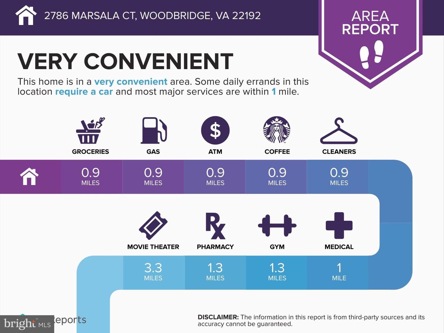 2786 MARSALA CT, WOODBRIDGE, Virginia 22192, 2 Bedrooms Bedrooms, ,2 BathroomsBathrooms,Residential,For sale,2786 MARSALA CT,VAPW2081684 MLS # VAPW2081684