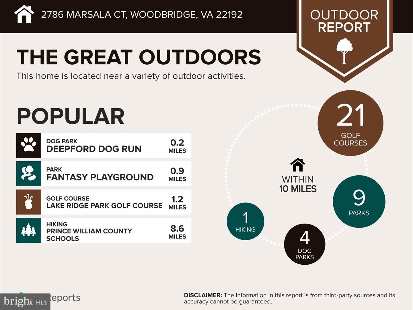 2786 MARSALA CT, WOODBRIDGE, Virginia 22192, 2 Bedrooms Bedrooms, ,2 BathroomsBathrooms,Residential,For sale,2786 MARSALA CT,VAPW2081684 MLS # VAPW2081684