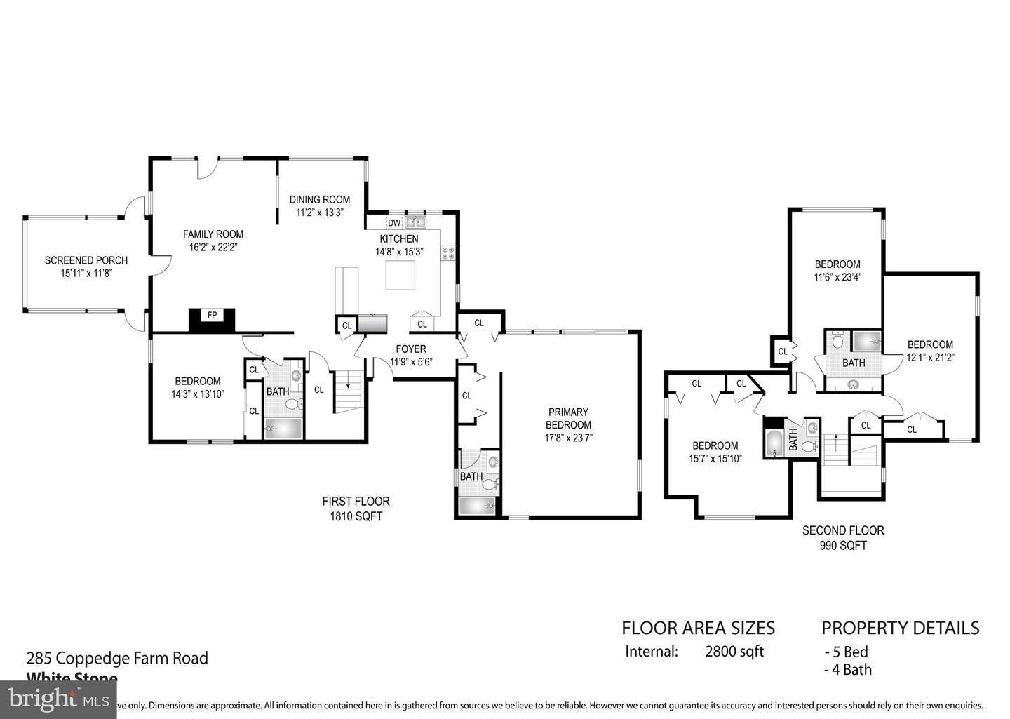 285 COPPEDGE FARM ROAD, WHITE STONE, Virginia 22578, 2 Bedrooms Bedrooms, 6 Rooms Rooms,2 BathroomsBathrooms,Residential,For sale,285 COPPEDGE FARM ROAD,VALV2000604 MLS # VALV2000604