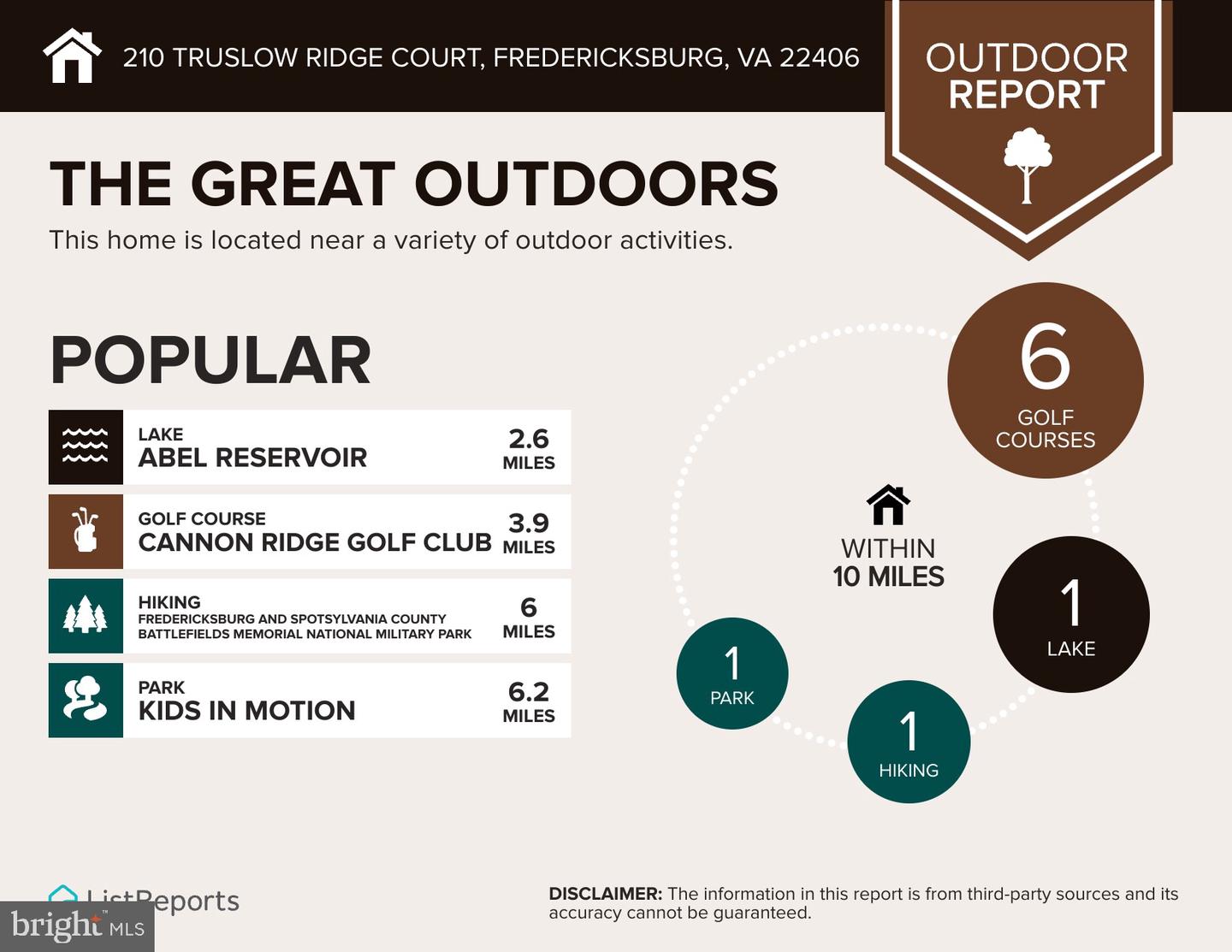 210 TRUSLOW RIDGE CT, FREDERICKSBURG, Virginia 22406, 5 Bedrooms Bedrooms, ,3 BathroomsBathrooms,Residential,For sale,210 TRUSLOW RIDGE CT,VAST2033836 MLS # VAST2033836