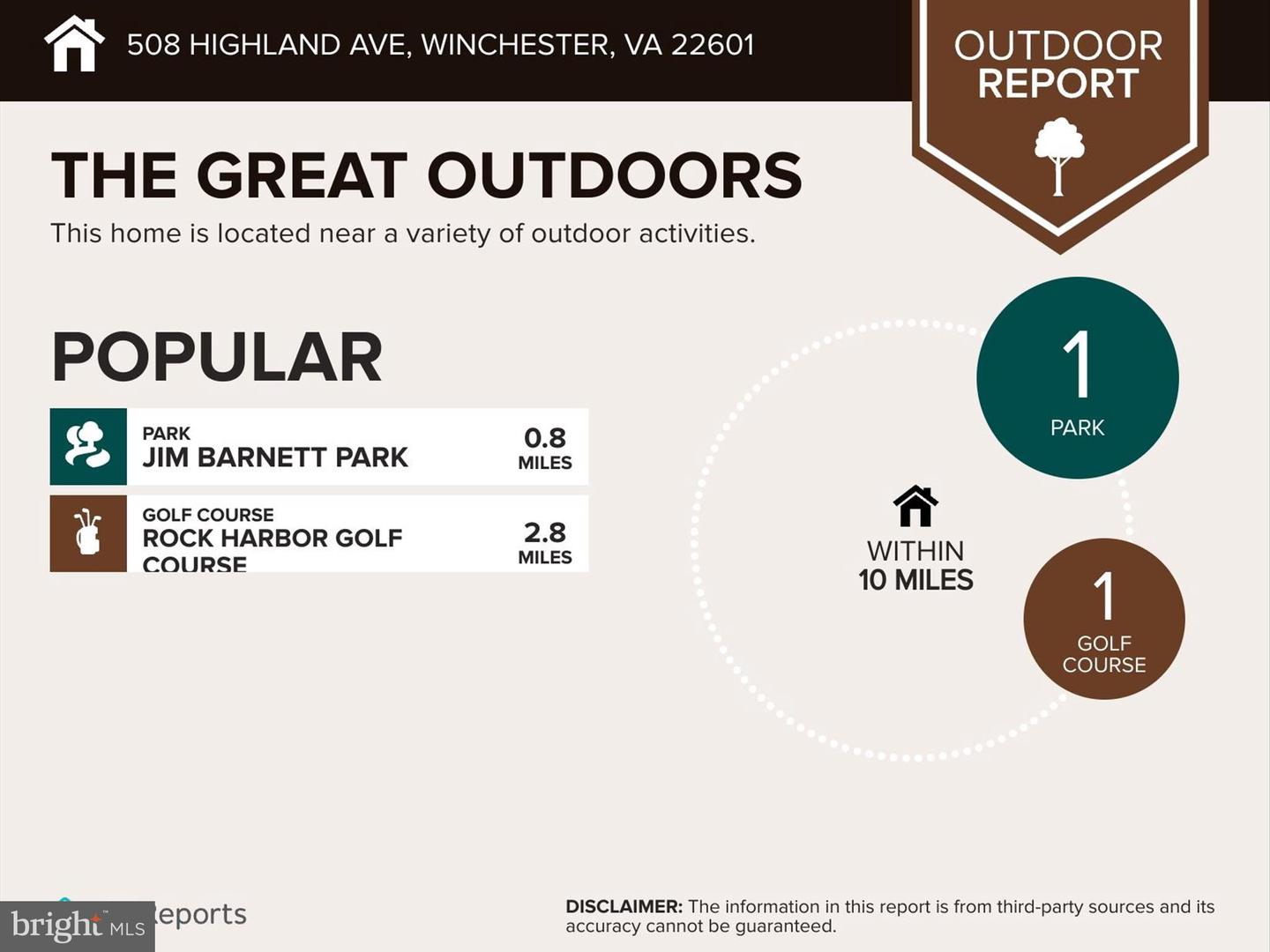 508 HIGHLAND AVE, WINCHESTER, Virginia 22601, 3 Bedrooms Bedrooms, ,2 BathroomsBathrooms,Residential,For sale,508 HIGHLAND AVE,VAWI2006584 MLS # VAWI2006584