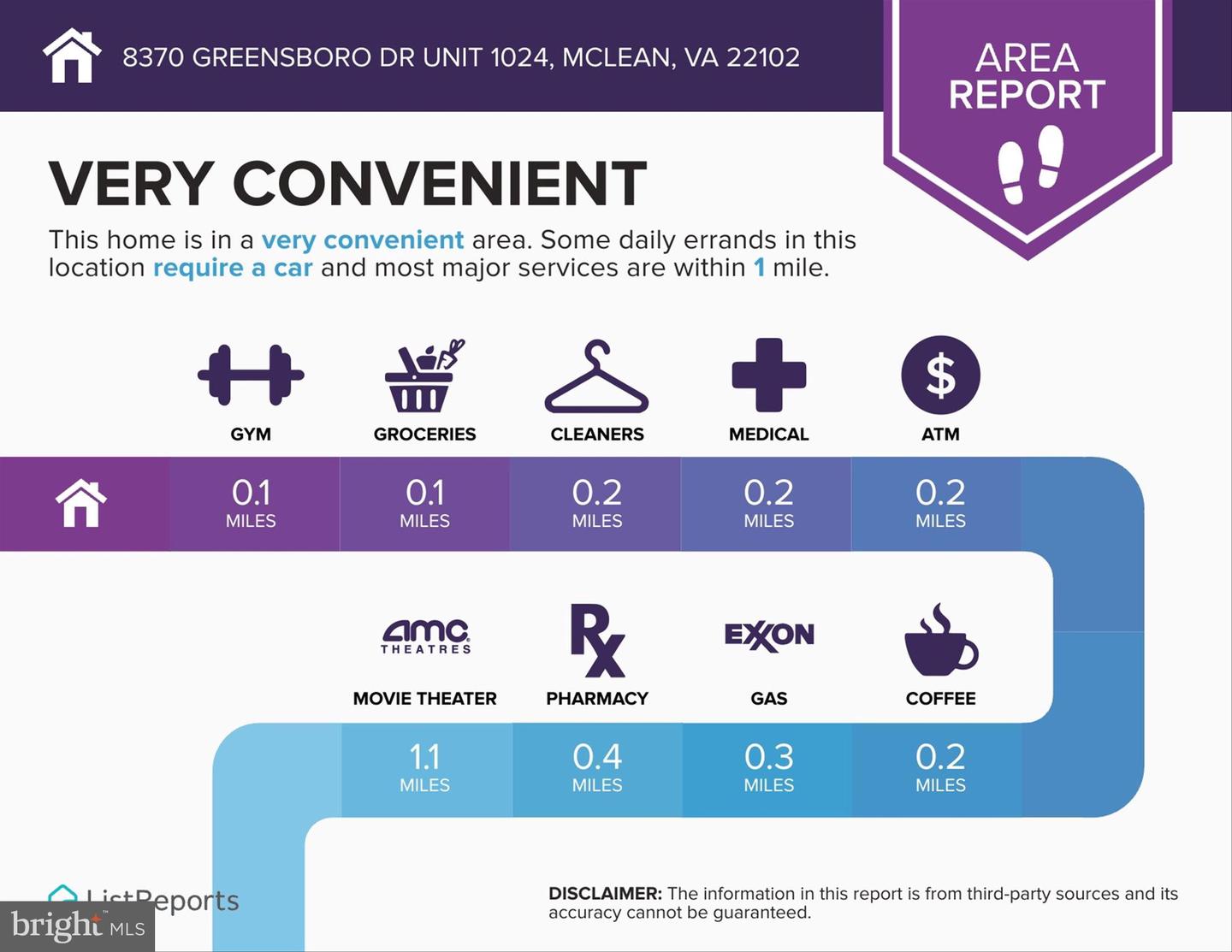 8370 GREENSBORO #1024, MCLEAN, Virginia 22102, 2 Bedrooms Bedrooms, ,2 BathroomsBathrooms,Residential,For sale,-8370 GREENSBORO #1024,VAFX2209340 MLS # VAFX2209340