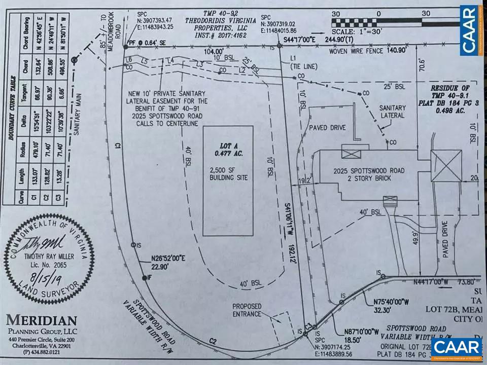 2029 SPOTTSWOOD RD, CHARLOTTESVILLE, Virginia 22901, ,Land,For sale,2029 SPOTTSWOOD RD,658744 MLS # 658744