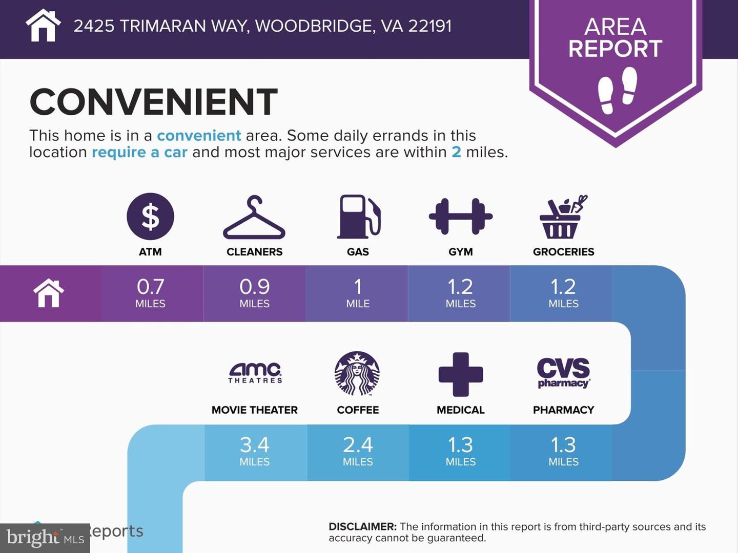 2425 TRIMARAN WAY, WOODBRIDGE, Virginia 22191, 4 Bedrooms Bedrooms, ,3 BathroomsBathrooms,Residential,For sale,2425 TRIMARAN WAY,VAPW2082538 MLS # VAPW2082538