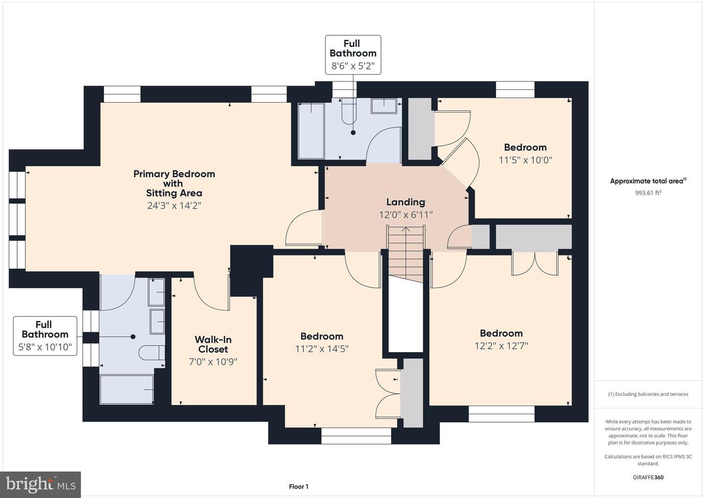 12220 REMLAND CT, REMINGTON, Virginia 22734, 4 Bedrooms Bedrooms, ,3 BathroomsBathrooms,Residential,For sale,12220 REMLAND CT,VAFQ2014678 MLS # VAFQ2014678